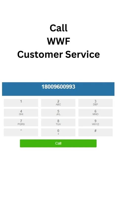 cancel wwf direct debit|cancel wwf membership.